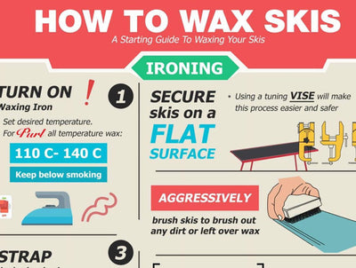 How to Wax Your Skis