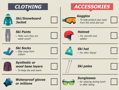 Ski Trip Packing List