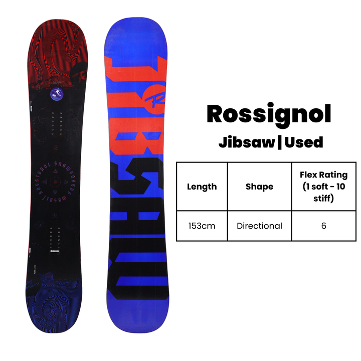 Rossignol Jibsaw Snowboard - USED