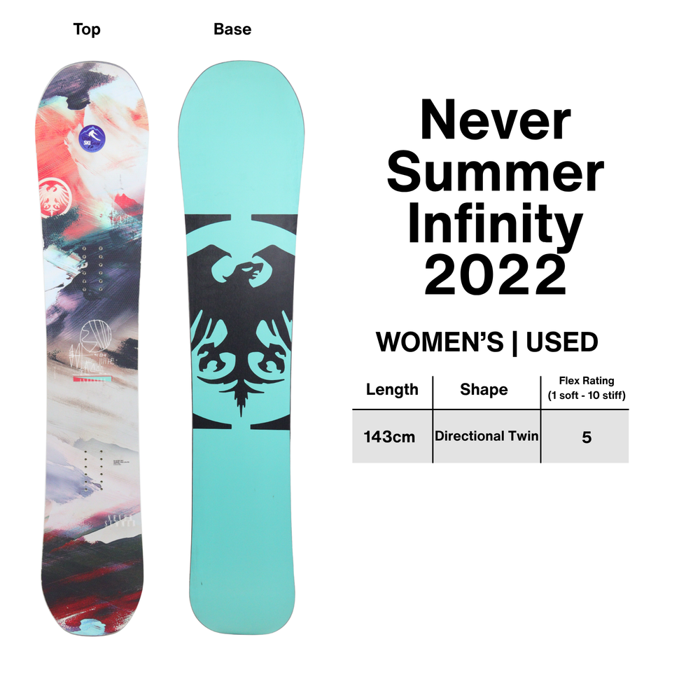 Never Summer Infinity Women's Snowboard 2022 - 143cm | USED SNOWBOARDS Never Summer
