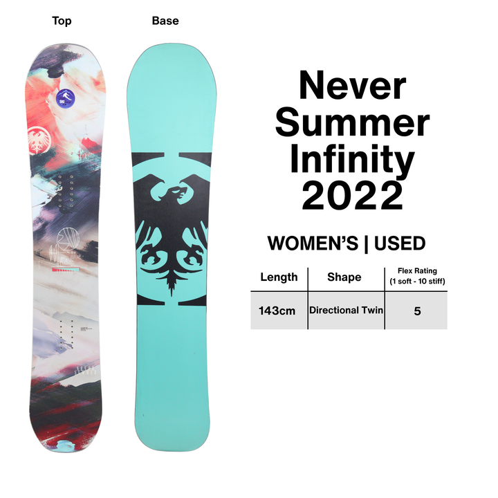 Never Summer Infinity Women's Snowboard 2022 - 143cm | USED SNOWBOARDS Never Summer