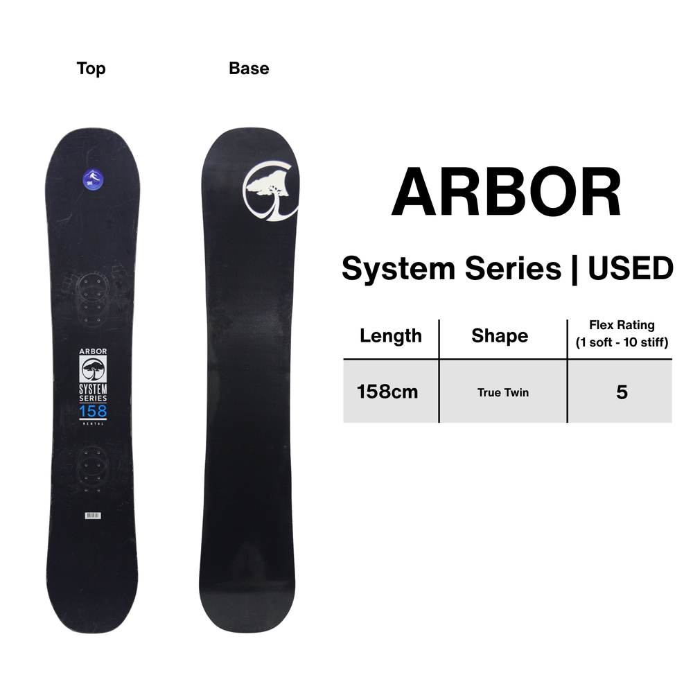 ARBOR System Series 158cm - USED SNOWBOARDS ARBOR