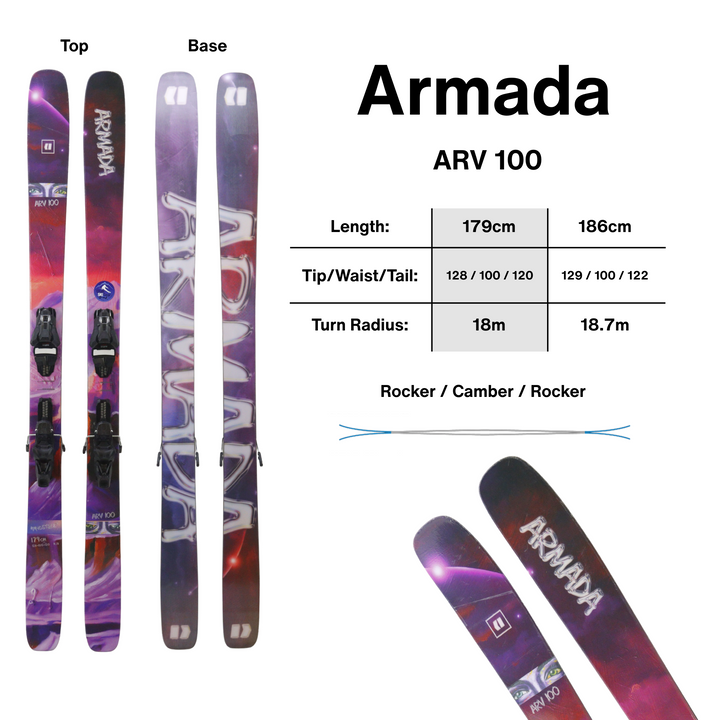 Armada ARV 100 Skis | 2026 USED USED SKIS Armada