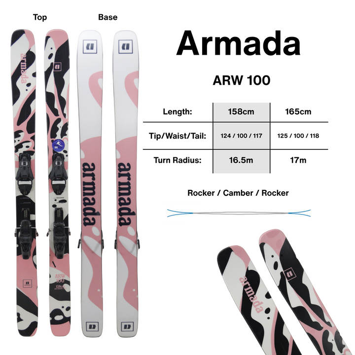 Armada ARW 100 | 2026 USED USED SKIS Armada