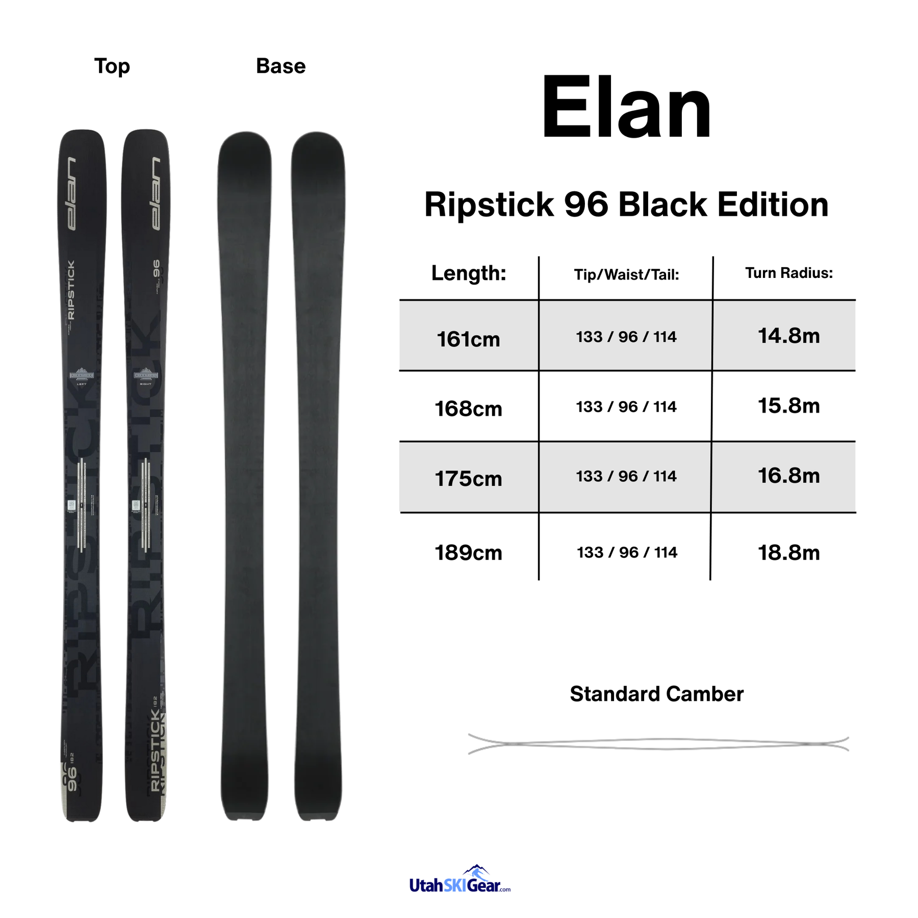 Elan Ripstick 96 Black Edition - 2026 - Men's Freeride Skis – Utah