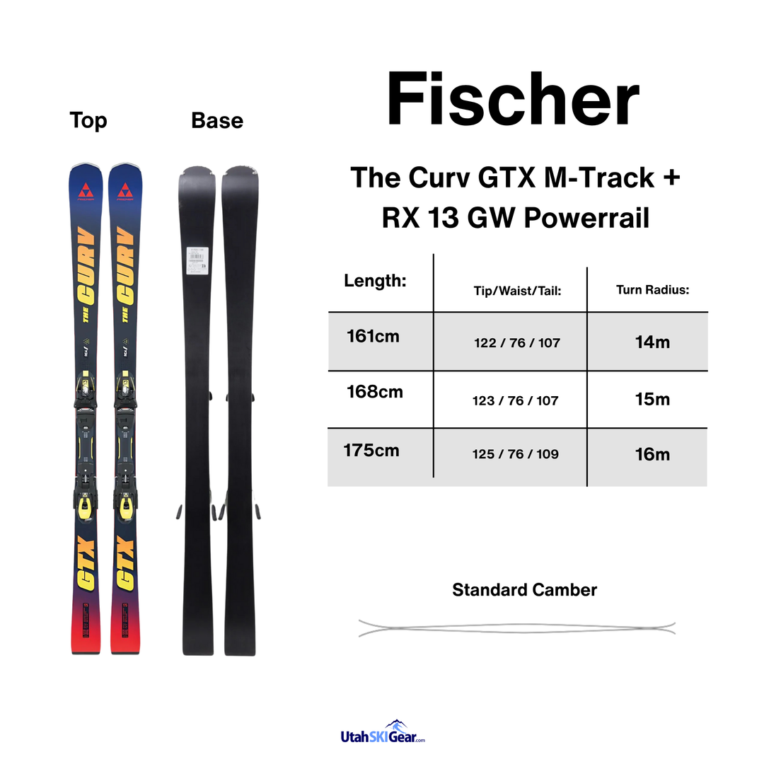 Fischer The Curv GTX M-Track + RX 13 GW Powerrail – Utah Ski Gear