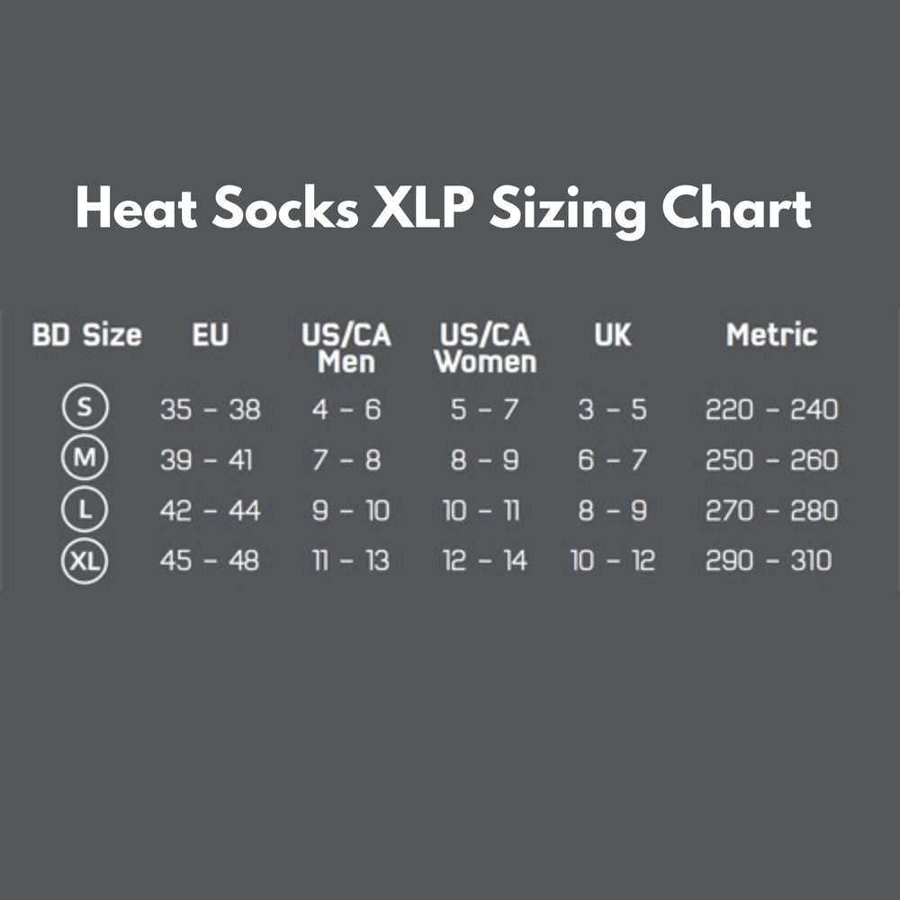 Hotronic Heat Surround Comfort EVO Socks for the XLP | Open Box Return HEATED ACCESSORIES Hotronic