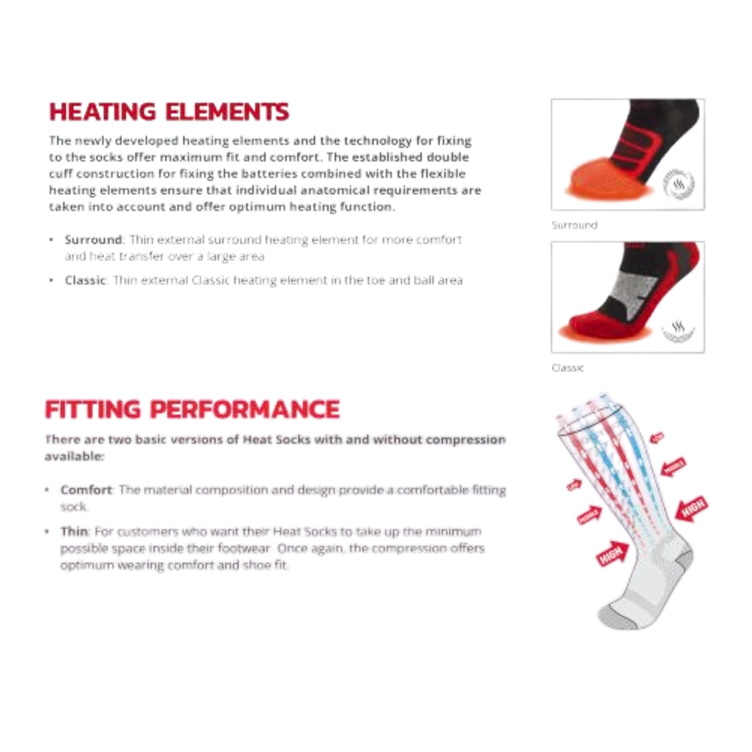 Hotronic Heat Surround Comfort EVO Socks for the XLP | Open Box Return HEATED ACCESSORIES Hotronic