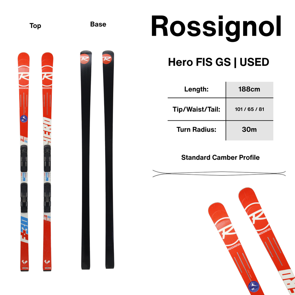 RS-HEROFISGS188-USED