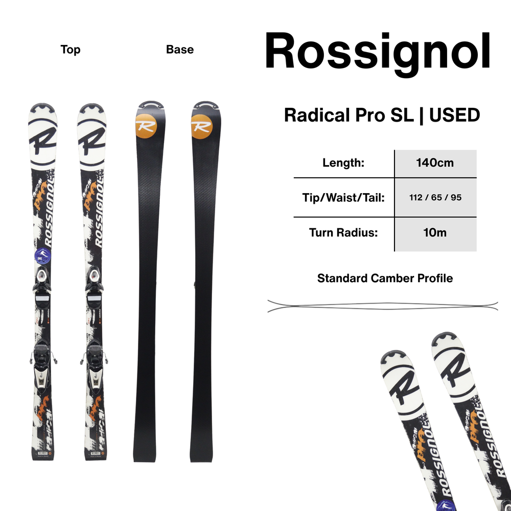 RO-RPRO140-USED