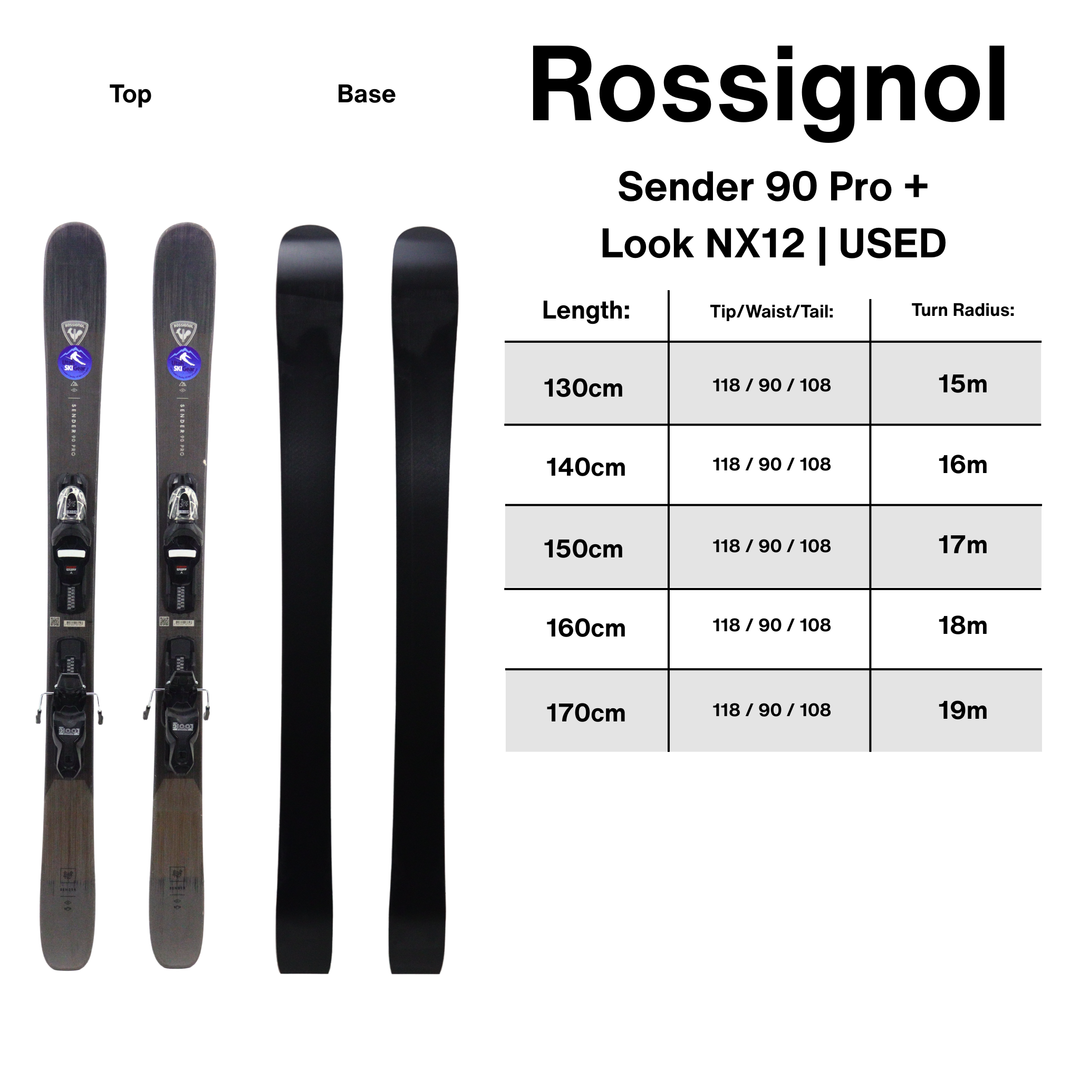 Rossignol Sender 90 Pro + Look NX12 USED SKIS Rossignol