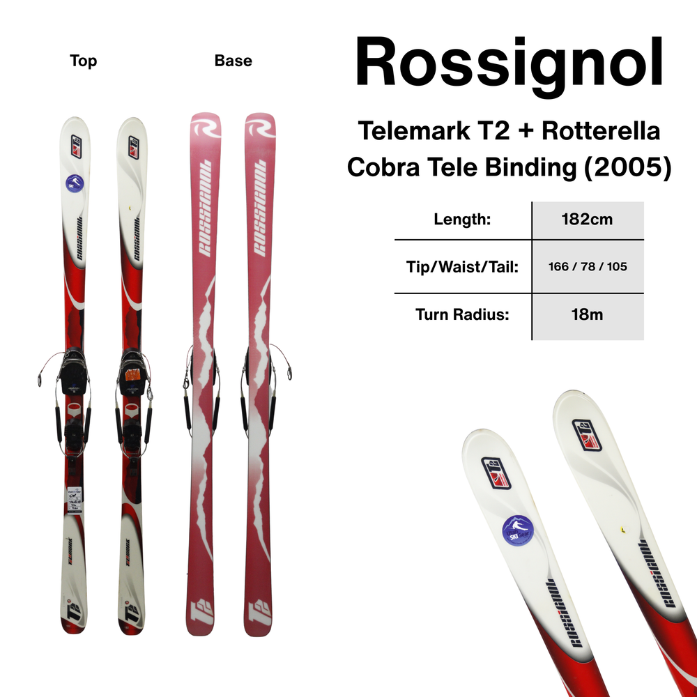 RG-T2-183-USED
