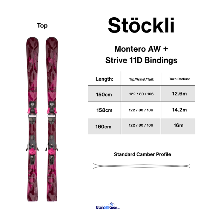 Stockli Montero AW + Strive 11D Binding 2025 SKIS Stockli