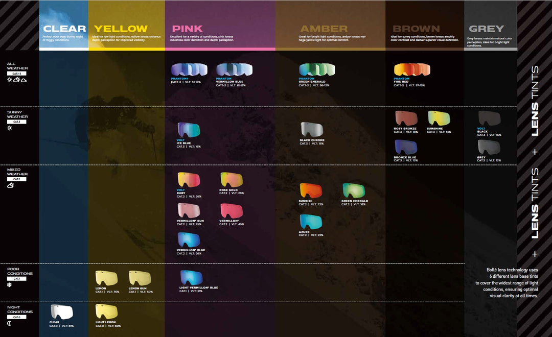 Bollé Inuk Kid's Ski Goggles GOGGLES Bolle   