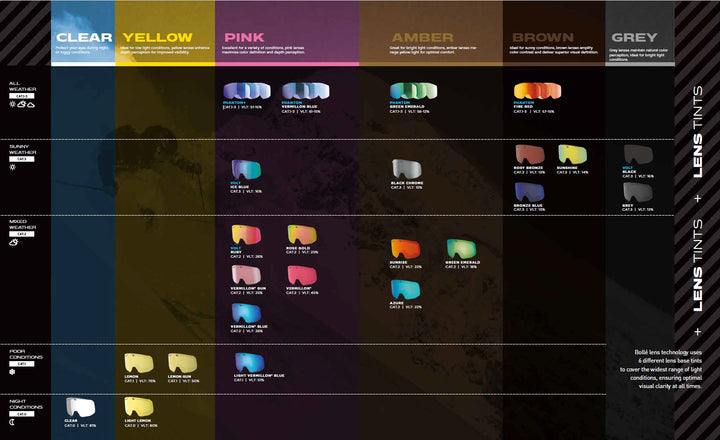 Bollé Inuk Kid's Ski Goggles GOGGLES Bolle   