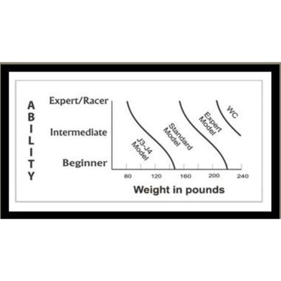 SkiMetrix Booster Strap - Kids ACCESSORIES SkiMetrix   