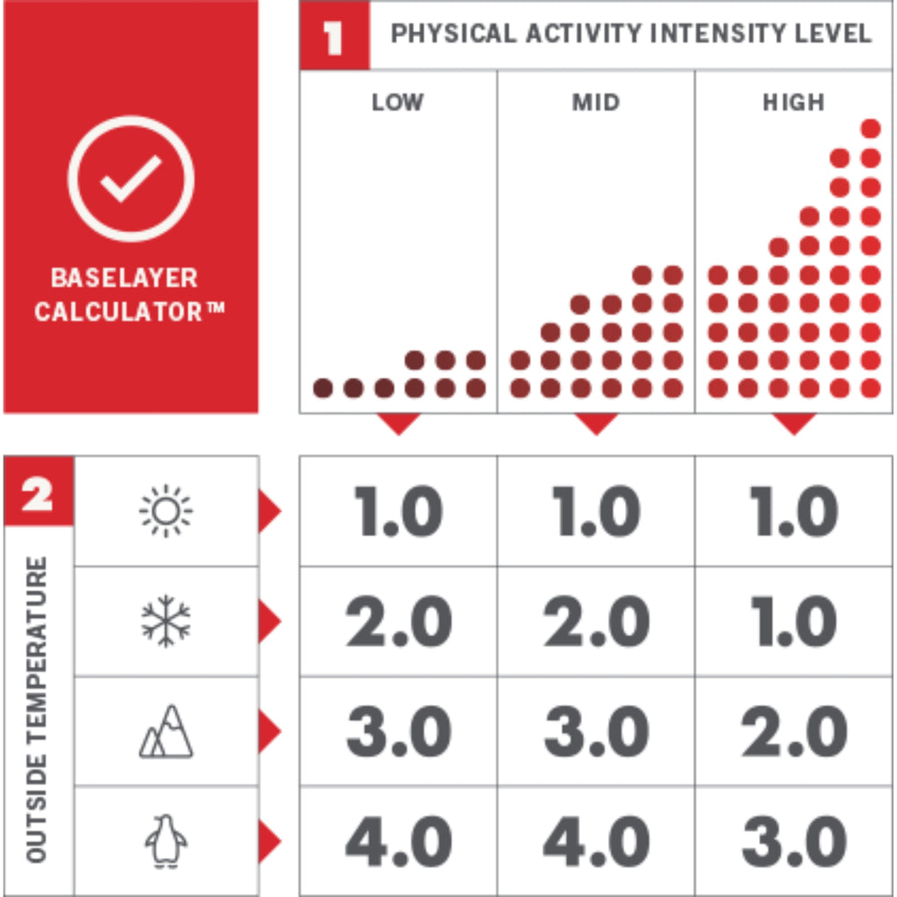 Terramar Men's Ultra Merino Half Zip Base Layer 2.0 APPAREL Terramar