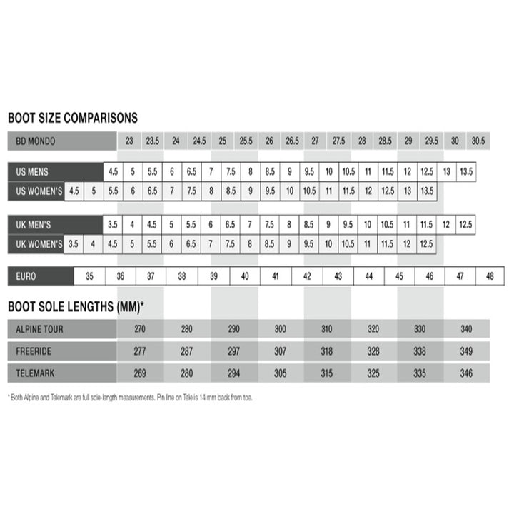 BootDoc Alpine Custom Ski and Snowboard Boot Insoles INSOLES BootDoc   