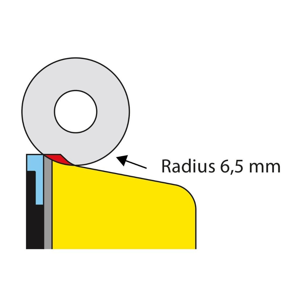 Toko Spare Knives Radius 6.5 Blade | 5549847 EDGE TOOLS Toko   