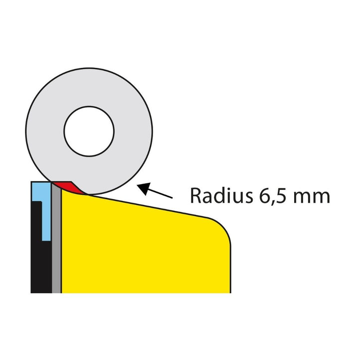 Toko Spare Knives Radius 6.5 Blade | 5549847 EDGE TOOLS Toko   