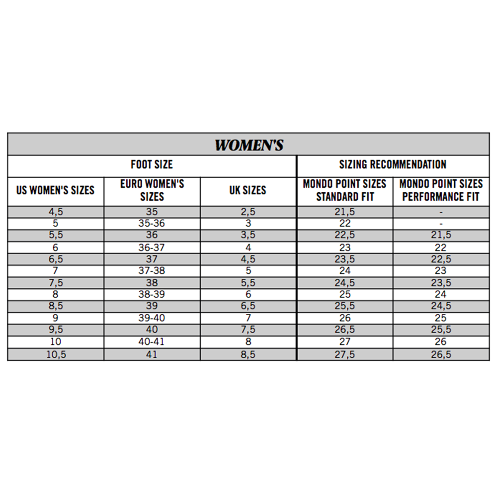 Ski boot dimensions discount