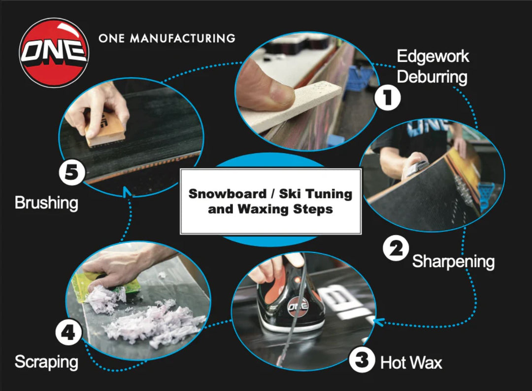 One MFG World Domination Tuning Kit - TKW TUNING EQUIPMENT OneBall   
